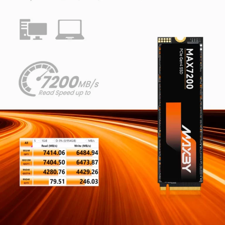 resize_MAX7200-1_