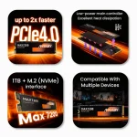 MAXBYSYNO  PCIe Gen 4.0 M.2 2280 NVMe SSD 7200MB/s Read - 이미지 2